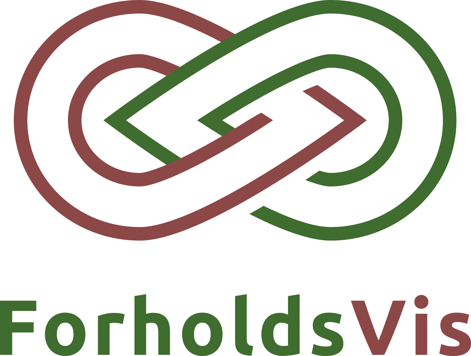 ForholdsVis Logo