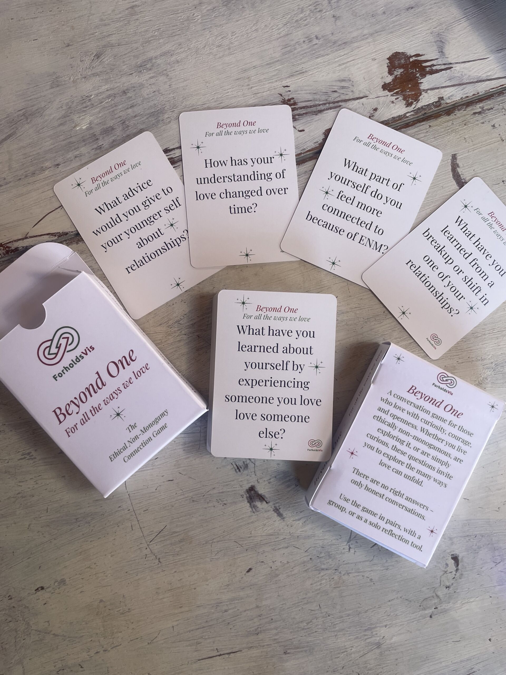 Etisk ikke monogami samtalespil